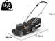 Worx Nitro WG737E - Akku-Rasenm&auml;her - 2x20V/4Ah - Schnittbreite 37cm