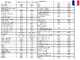 Energy EY-7MDE-A AVR - Diesel-Stromgenerator mit AVR 5 kW - Dauerbetrieb 4,5 Einphasig + ATS