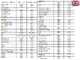 Energy EY-7MDE-A AVR - Diesel-Stromgenerator mit AVR 5 kW - Dauerbetrieb 4,5 Einphasig + ATS