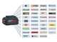 Bosch - BASIC GAL Set 18V-40 f&uuml;r Professional Blue Line - Mit 4.0 ah Akku und Ladeger&auml;t