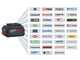 Bosch Professional GFR 18V-23 - Akku-Freischneider 18V 4Ah