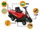 GeoTech RM 75-610 BSM-H &ndash; Rasentraktor mit Hydrostatgetriebe &ndash; 224-ccm-Motor