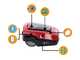 Einhell FREELEXO 800 LCD BT &ndash; M&auml;hroboter mit Begrenzungskabel &ndash; 18 V, 2 Ah Lithium Akku