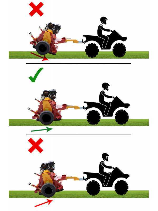BullMach PAN 120 BS - Mulcher f&uuml;r Quad - B&amp;S XR2100