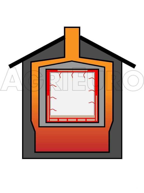 AgriEuro Medius 80 Deluxe INC - Einbau-Holzbackofen aus Stahl - kupferfarben